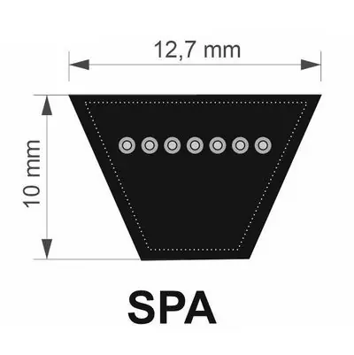 Výprodej Gufero 12,7x2482 Lw/ 2500 La SPA řemen klínový