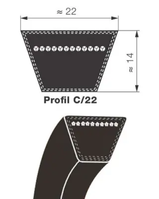 Ihned K Objednání Klínový řemen 22x3550 Li-C 3600 Lw Rubena