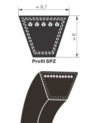Klínový řemen 9,5x1133 La-SPZ 1120 Lw Rubena Poslední Šance