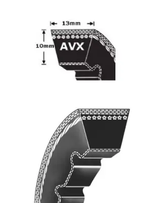 Klínový řemen AVX 13x1125 La Rubena Zlevněný