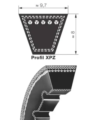 Akce Klínový řemen 9,5x1550 La-XPZ 1537 Lw Quad-Power 4 Gates