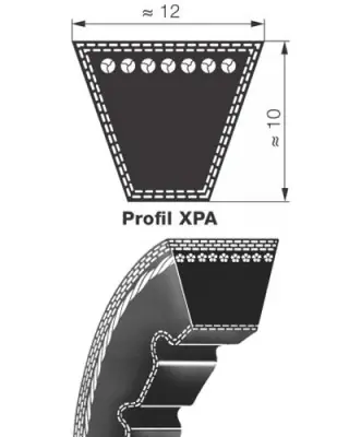 Klínový řemen 12,5x1668 La-XPA 1650 Lw Quad-Power 4 Gates Novinka