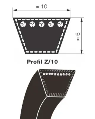 Klínový řemen 17x4900 Li-B 4940 Lw Rubena Tovární Cena
