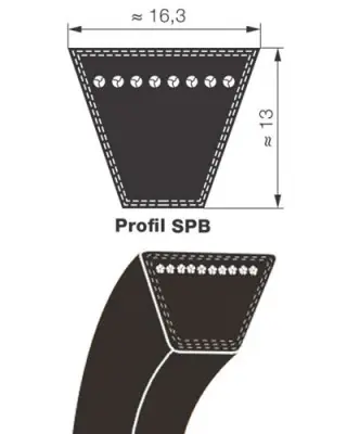 Nová Kolekce Klínový řemen 16x3622 La-SPB 3600 Lw Rubena