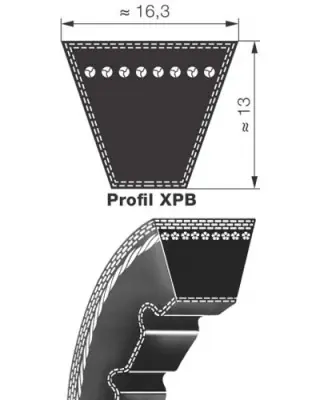 Nízká Cena Klínový řemen 16x1622 La-XPB 1600 Lw Rubena