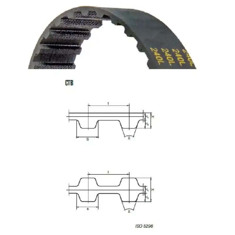 XL 140s XL 140s rukáv Strongbelt - výprodej Víkendová Akce