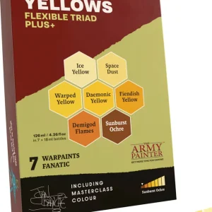 Pouze Dnes The Army Painter Warpaints Fanatic: Yellow Flexible Triad PLUS+